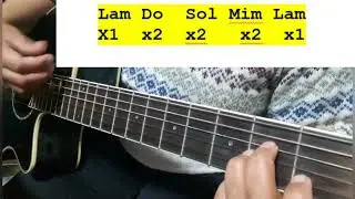 Yo soy de Bolivia - Bonanza - Tutorial Guitarra