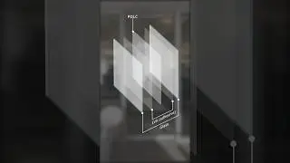 How Smart Glass Technology Works? #smartglass #technology