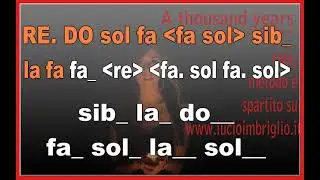 A thousand years - karaoke notazionale