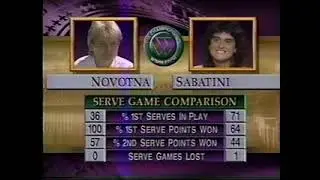 1993 Wimbledon Quarterfinals