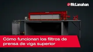 C&oacute;mo funcionan los filtros de prensa de viga superior