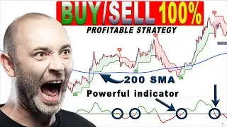 The BEST Buy/Sell Signals Supertrend + SMA & Coppock Curve for scalping trade|Forex, Crypto, Stocks