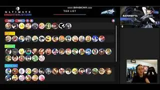 Smash Ultimate 13.0 Tier List