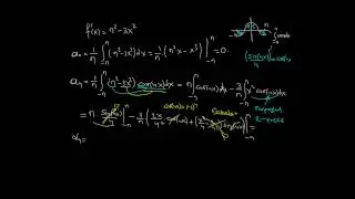 Σειρές: Αναπτύγματα Taylor, Fourier ΕΜΠ - ΑΕΙ - ΤΕΙ - ΕΑΠ