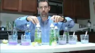 pH Demo with Yoli Alkalete