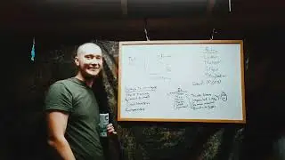 Tactical discipline and complacency