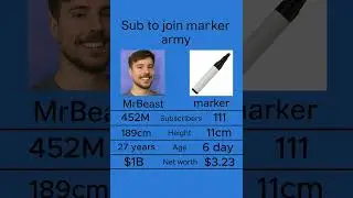 Join the marker army #mrbeast #money #marker #join  #67 #sixseven #day5 #5days