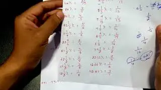 PERCENTAGE | BASIC CONCEPT | REVISION | V-1