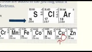Goldberg 2.5 lecture notes