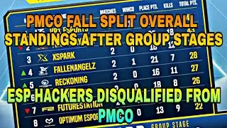 FINALLY PMCO RESTARTS AND ESP HACKERS DISQUALIFIED, OVERALL STANDINGS AFTER GROUP STAGES