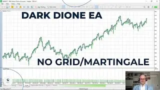 Dark Dione EA: Your Ultimate Forex Trading Bot for Beginners 2024! Expert Advisor