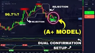 This 'Dual Confirmation' A+ Trading Model For Pocket Option Makes A PRO Level Strategy (RSI + EMA)