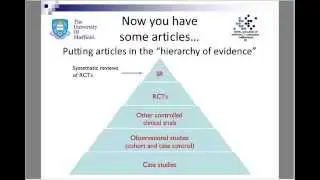 Being Sherlock: Finding the evidence for clinical questions