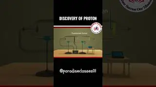 How Proton Was Discovered? | Goldstein&rsquo;s Big Discovery || Science by Abhishek Sir