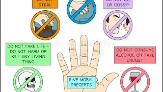Five Precepts in Buddhism - Pa&ntilde;ca-sila
