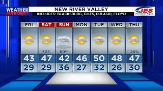 Jan. 6, 2023 Forecast | Southwest, Central Virginia