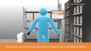 The GreyOrange Ranger GTP: The Automated Goods to Person Order Picking System (Japanese)