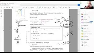 The Epsilon Delta Definition of a Limit