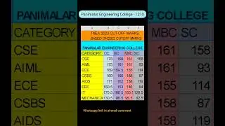 Panimalar engineering college closing cut-off for 2022 #tnea2023 #engineeringcollege #panimalar
