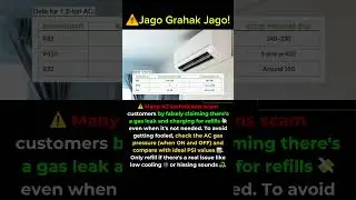 Don&rsquo;t Get Scammed by AC Technicians | Check Gas Pressure Before Refilling! #shorts #shortsfeed