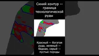 Моделирование БВР: наш опыт. Результаты в виде блочной модели.