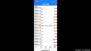 Client's account floating profit 200USD The Best EA Trading #forex #volmaxtradeofficial