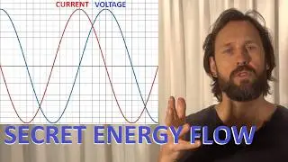 The Electric Resonance SECRET Universities Hide