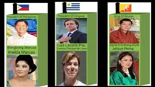 The Comparison: President's Wives From Different Countries. First Lady In The World.