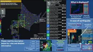 M3.1 Hokkaido earthquake Seismic Intensity 1