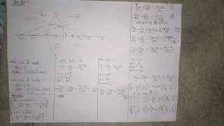 lens maker (लेंस मेकर) formula class 12th physics hindi medium study Buggu and buggi  is live