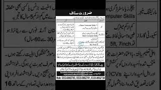 New Jobs 2025 in Pakistan today | Government Jobs 2025 Today| New Jobs in Pakistan 2025|govt jobs