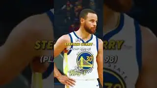 Top 7 NBA players with the most playoff wins #basketball #scc #shorts ￼