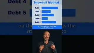 Pay off debt faster!  The snowball method. What is it & How does it work? #snowballmethod
