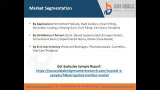 Maltitol Market Major Trends, Leading Players, Supply Chain Analysis & Key Developments 2020-2027