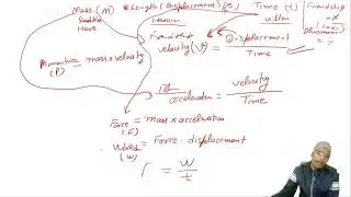 Physics love story