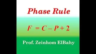 Degree of Freedom Lec 3-1