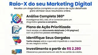 AUDITORIA (RAIO-X) DE MARKETING DIGITAL: Diagn&oacute;stico de SEO, Ads, UX e Conte&uacute;do e Plano de A&ccedil;&atilde;o