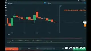 BULLISH - BEARISH || Strategi Tekanan Mas Daengbor ||