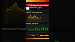 ALPEKB. de C.V. stock analysis - would ChatGPT buy or sell today? [April 2025]