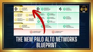Вот как Palo Alto Networks предлагает вам построить карьеру в сфере кибербезопасности уже сегодня.