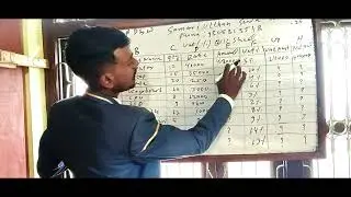 #Ramkabir Raja Teaching Video | Computer Class Hard Work 2025 video 