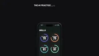 CORE Golf App Feature - Performance & Discipline Tracker