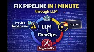 Fix CI/CD Pipeline in 1 Minute Using LLM | DevOps Engineer Must Learn LLM in 2026 |LLM Lab in DevOps