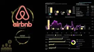 $ABNB Airbnb Q2 2025 Earnings Conference Call
