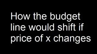 How the budget line would shift if price of x changes