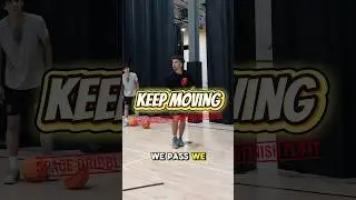 Swipe through,Pass corner,Finish float #prosvision #basketball #dothingsyoudontwanttodo