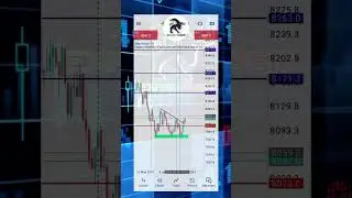 Descending Triangl Results #DescendingTriangl #Technica Analysis #TradingPatterns #ChartPatterns