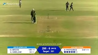 Eastern Storm vs South Africa U19