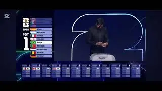 FIFA world cup 2026 final Draw.Brazil in group C 🥶☠️