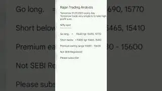 Nifty trade setup for tomorrow #banknifty #nifty #sharemarket #stock